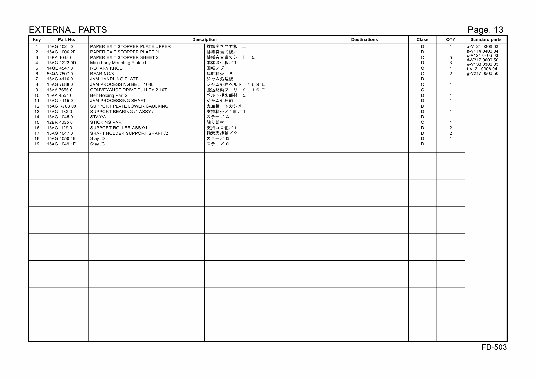 Konica-Minolta Options FD-503 A0H0 Parts Manual-4